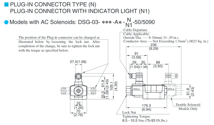 DSG-03-ST3