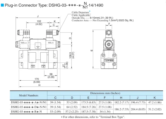 DSHG-03-ST2