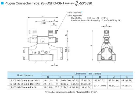 DSHG-06-ST2