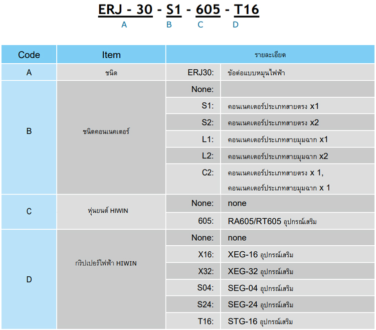 ERJ-30_code