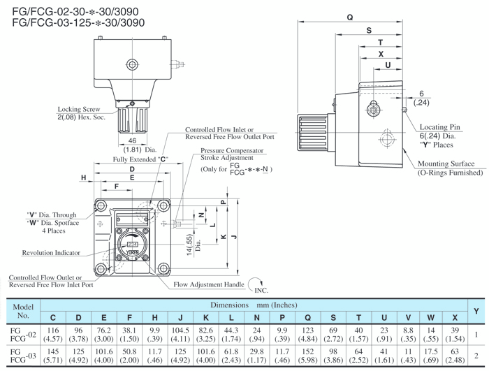 FG-FCG0203-ST