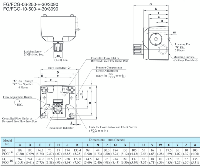 FG-FCG0610-ST