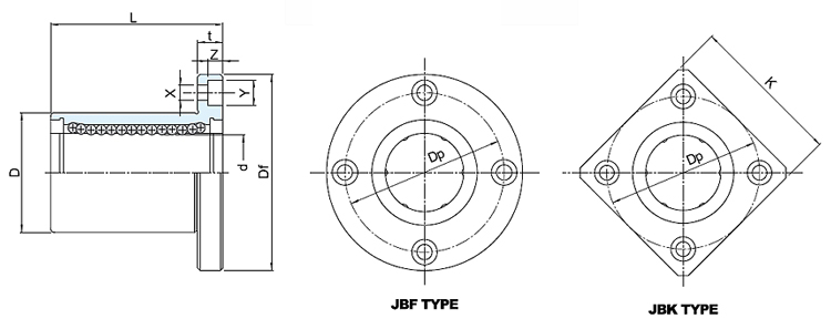 JBF-JBK_model