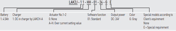 Code | Linear Actuator Controller - LAK2J