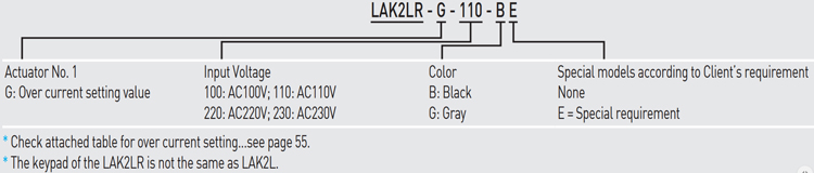 Code | Linear Actuator Controller - LAK2LR