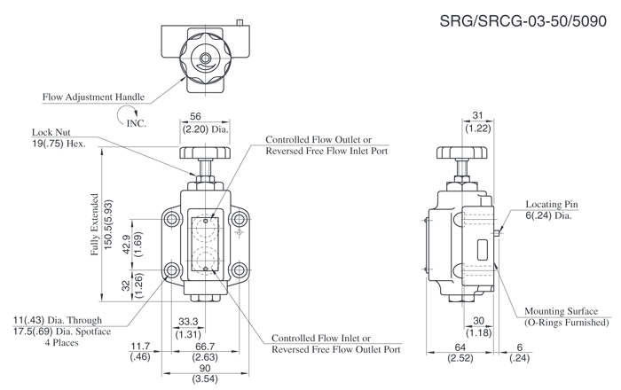 SRG-SRCG-03-ST