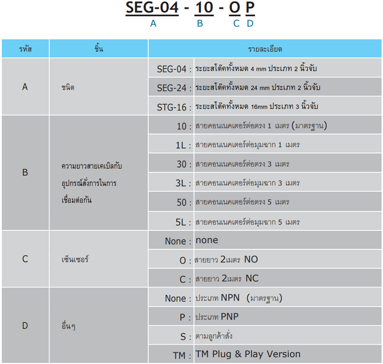 End Effector - STG-16