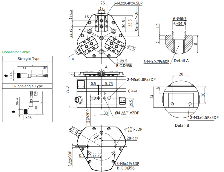 End Effector - STG-16