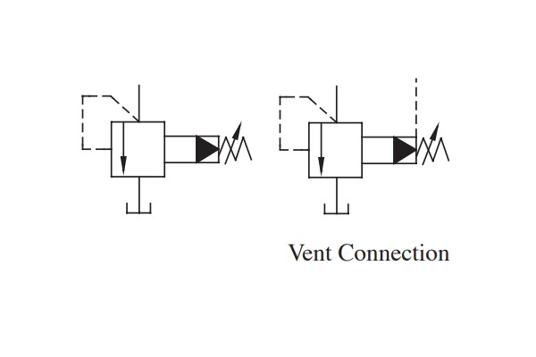 Symbol-BT-GT-Series