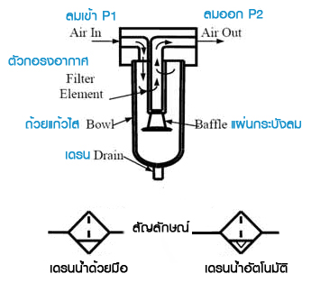 air-filter