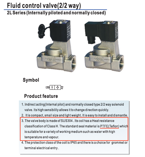 ตัวอย่างสินค้าที่ใช้ PTFE Teflon