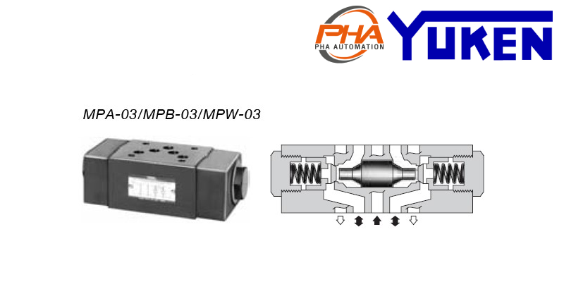 วาล์วกันกลับควบคุมด้วยน้ำมัน แบบซ้อน รุ่น MPA, MPB, MPW-03 Series