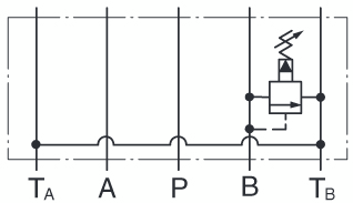 Symbol-MBB2