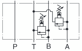 Symbol-MBW1