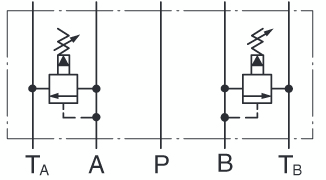 Symbol-MBW2