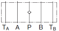 Symbol-MCP2