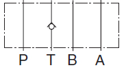 Symbol-MCT1