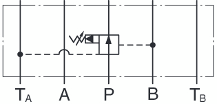 Symbol-MRB2