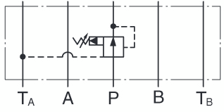 Symbol-MRP2