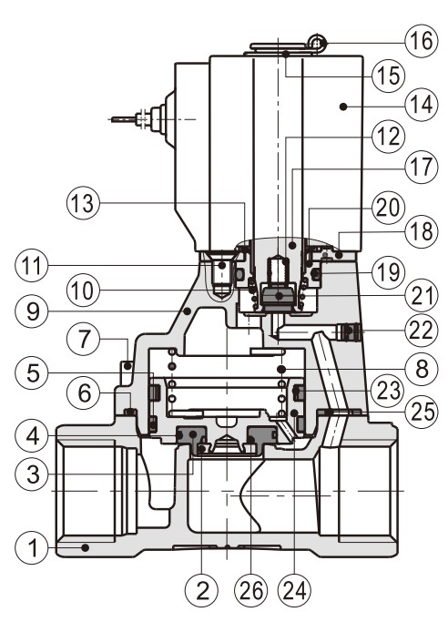 2L-inner