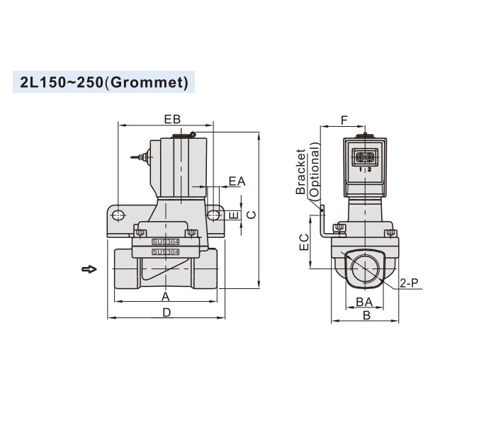 2L150-250 (Grommet)