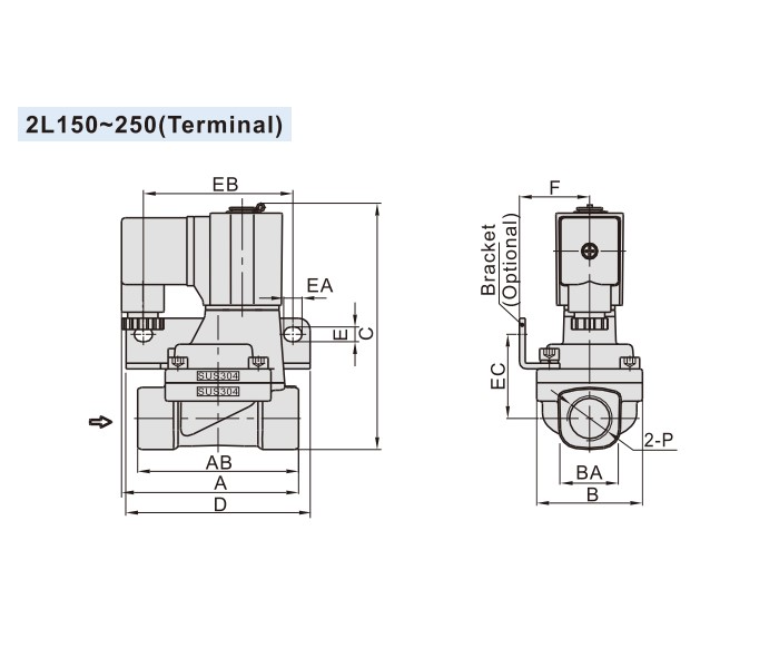 2L150-250 (Terminal)