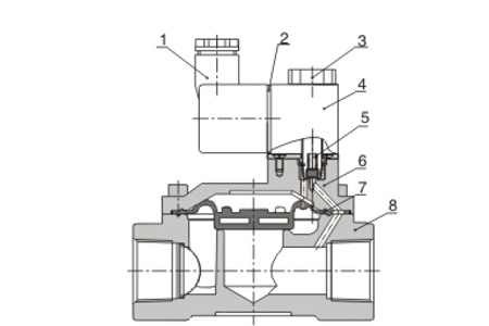 2V-inner-2