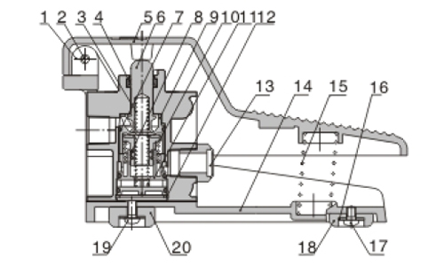 4F-inner