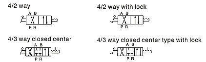 4HV-4HVL-Symbol