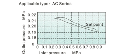 AC-BC-press-1