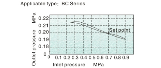 AC-BC-press-2