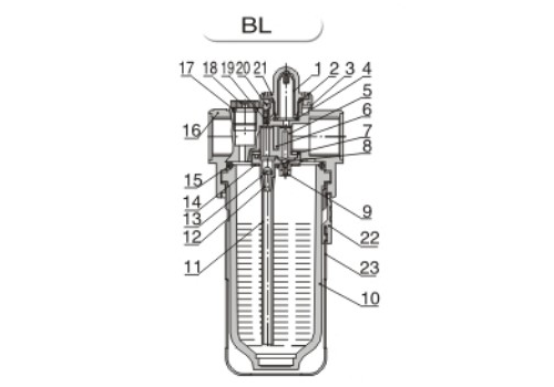 AL-BL-inner-2