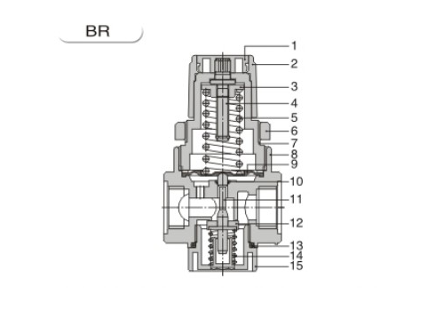 BR-Inner-2