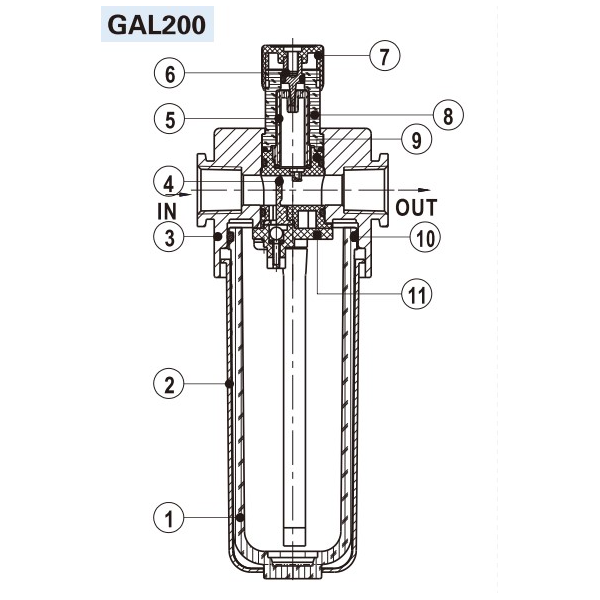 GAL_inner-1