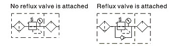 GFC-Symbol