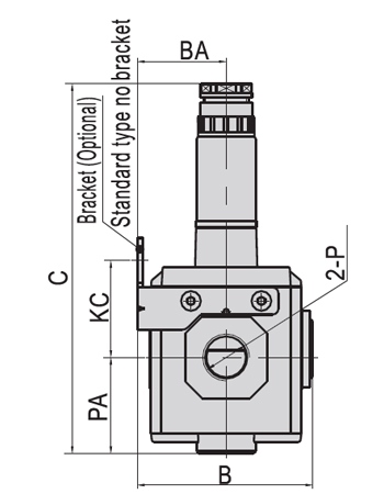 GV-dimensions-2