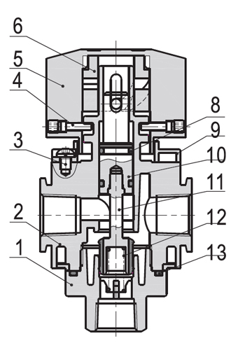 GZ-inner-1