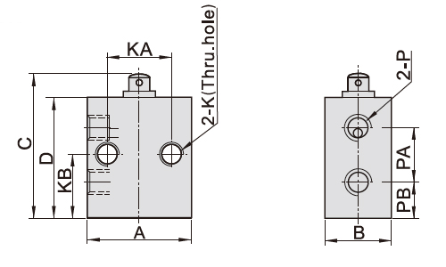 S3-dimensions-1