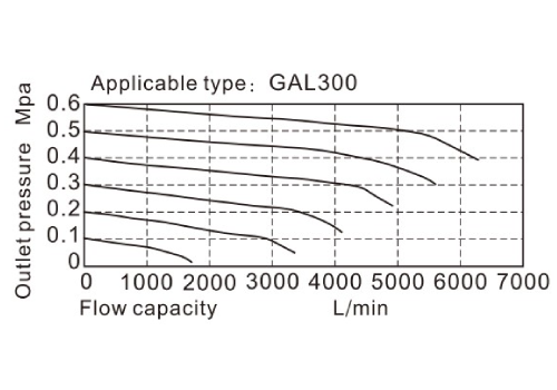 flow-chart_2