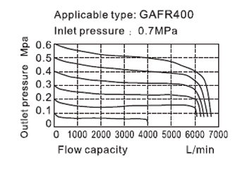 flow-chart_3