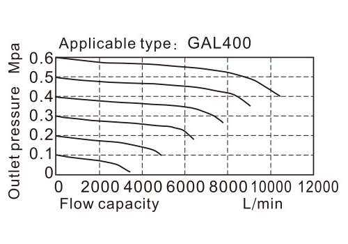 flow-chart_3