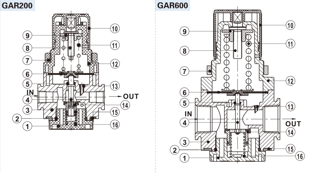 inner-1