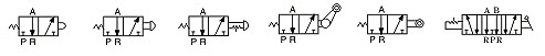 CM3-Symbol