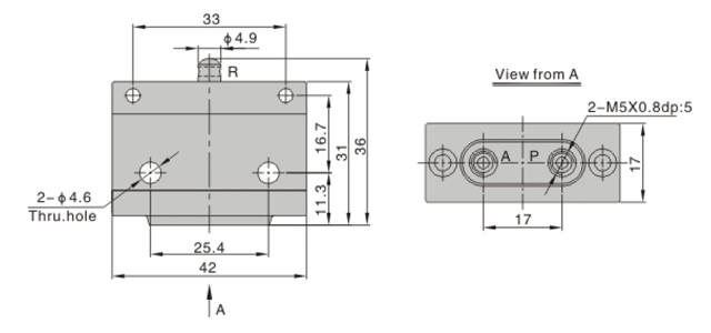 CM3-dimensions-1