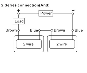 connection-method-1-2