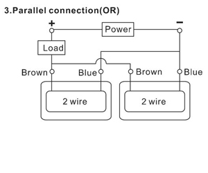 connection-method-1-3