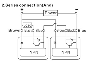 connection-method-2-2