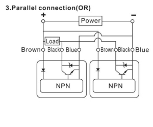 connection-method-2-3