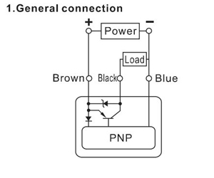 connection-method-3-1