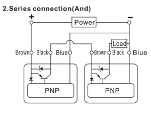 connection-method-3-2